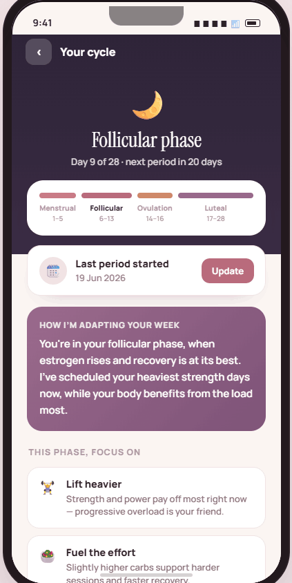Her Fitness AI cycle tracker showing the current phase and training adjustments
